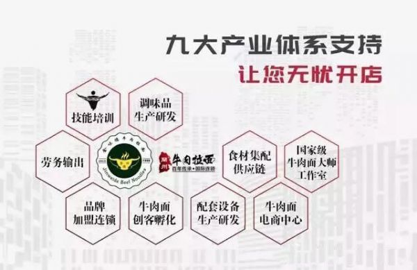 ��ζ��ţ���������