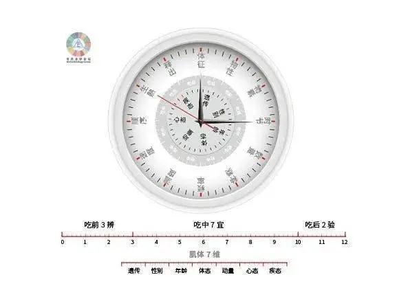 ��ζ�����Ї����Ʒ�Ƽ�Ⱥ��